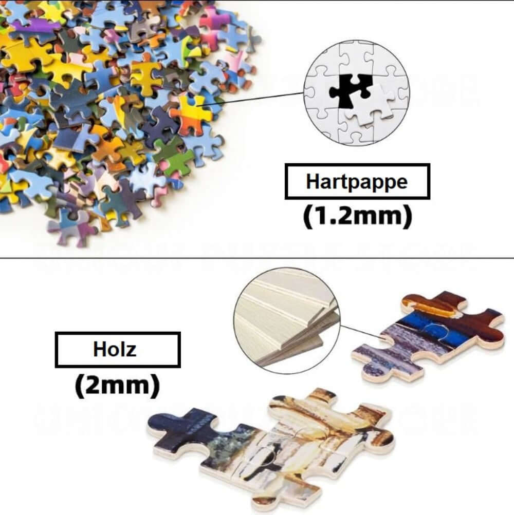 Fotopuzzle, personalisierbar mit eigenem Foto