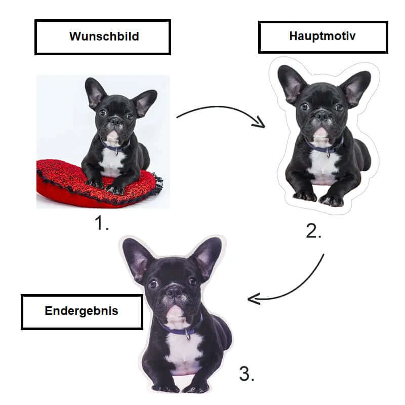 Personalisierbares Haustier-Fotodruck-Kissen mit eigenem Foto